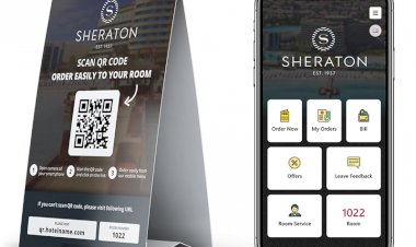 Hotel Room Service App 8122540589 or QR Code Food service Request Software App India Mobile order