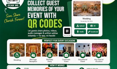 QR Code Photo Live Event Photo share guest memories instantly 8122540589 Ai new concept #Ai #Photo #share India